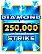 เกมสล็อตโรม่าตัวใหม่ ค่าย Spade Gaming ที่ต้องลอง